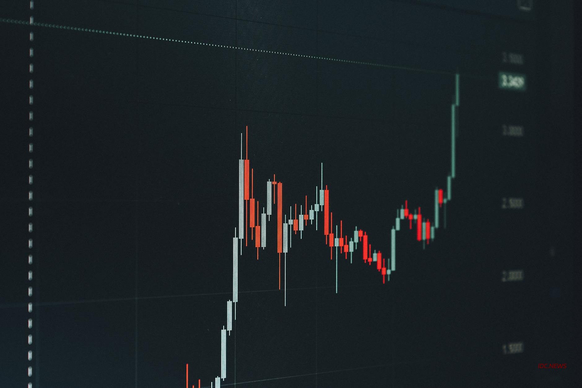 AI 降本幻觉破灭?贝恩报告揭示 40% 企业成本降幅不足 10%,CTO 需重构 FinOps 策略 AI 降本幻觉破灭?贝恩报告揭示 40% 企业成本降幅不足 10%,CTO 需重构 FinOps 策略